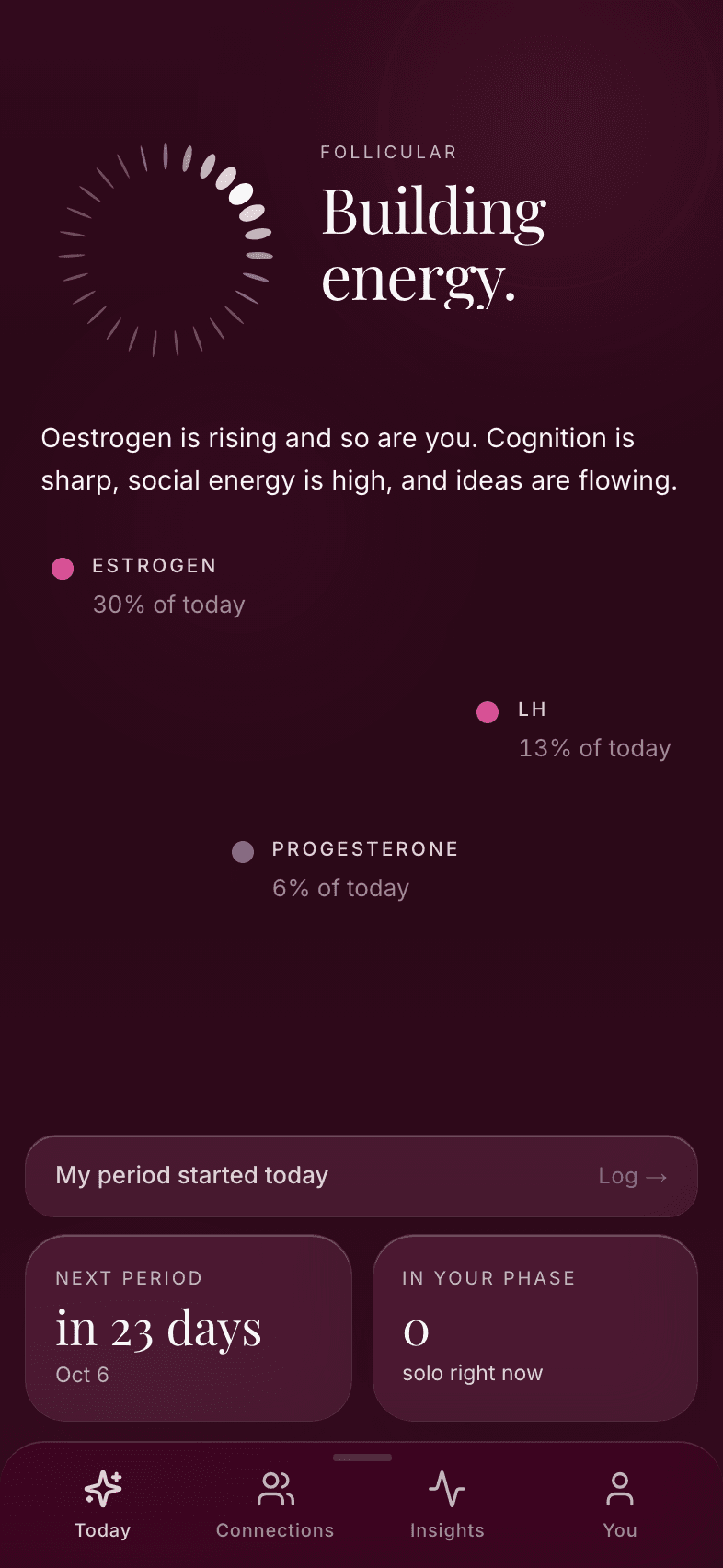 in phase — Today tab