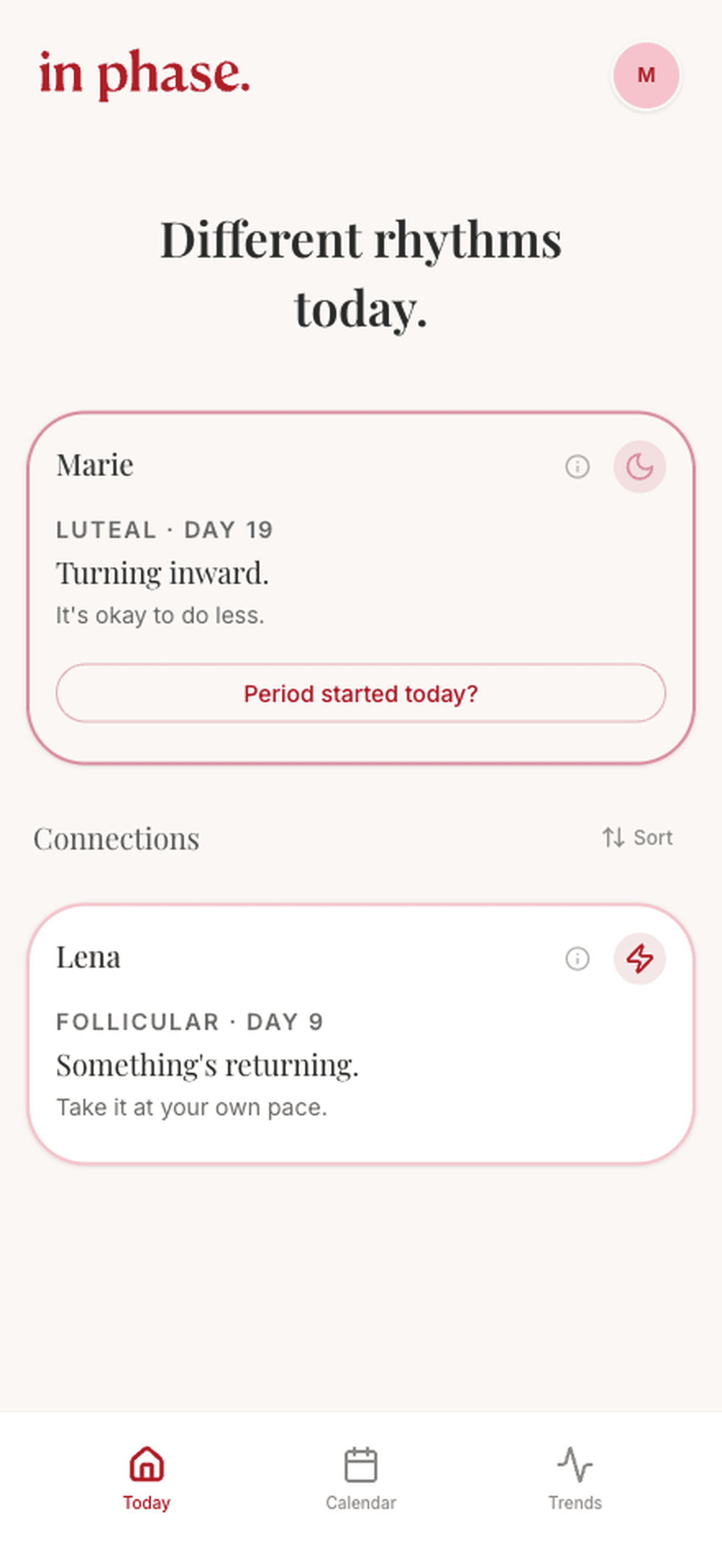 Today — shared cycle view